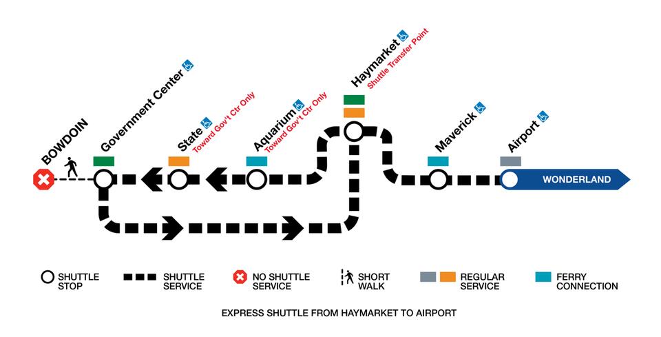 Major MBTA changes coming this September
