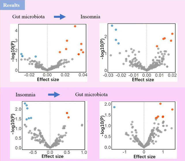 Your Gut Might Be Messing With Your Sleep