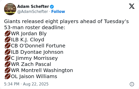 Zach Pascal Cut: Giants WR Drama Heats Up