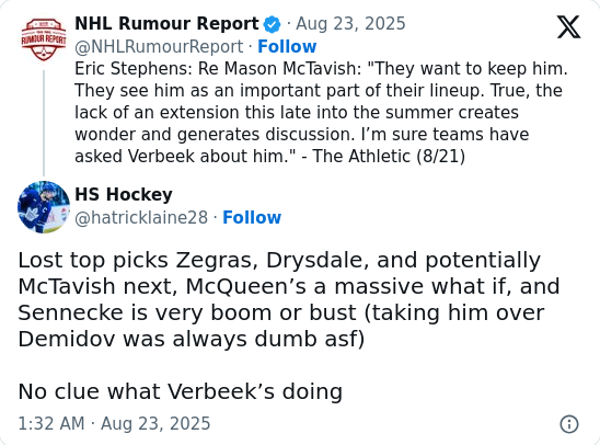 Will McTavish Bolt? Ducks Fans on Edge