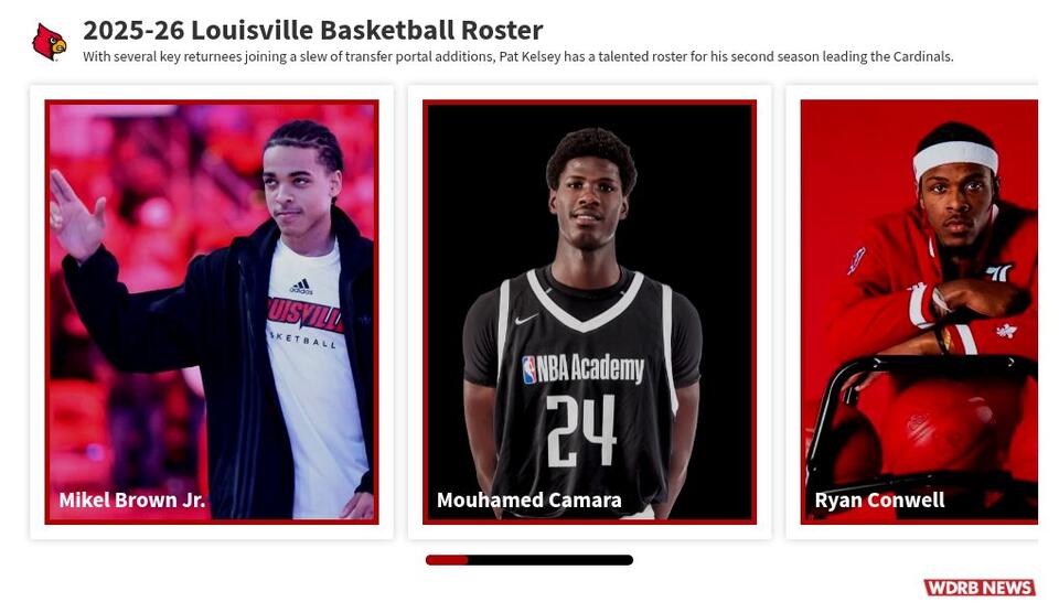 Louisville vs. Cincinnati rivalry returns downtown