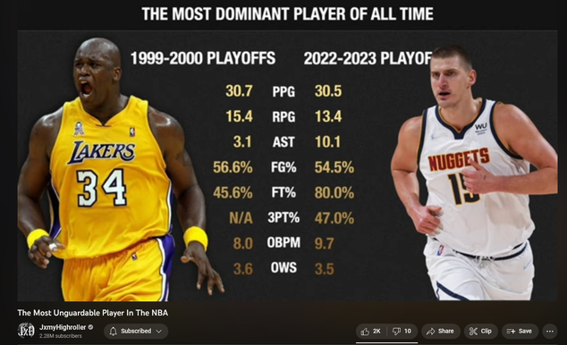 2000 Shaq vs 2023 Jokic — Who Wins the Battle?