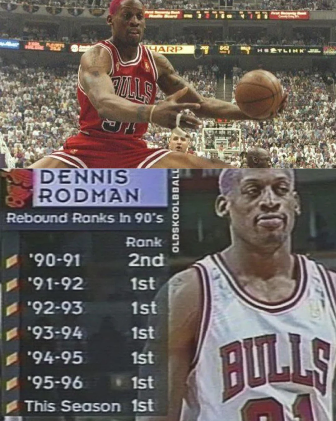 Dennis Rodman: The 5'9" Late Bloomer Who Became a Legend