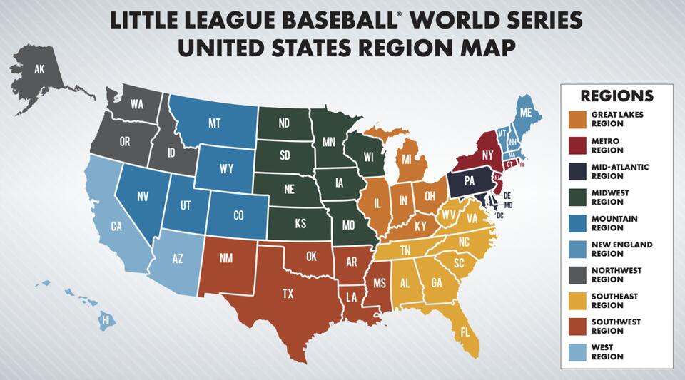 LLWS Fans Call for Fairer Regional Split