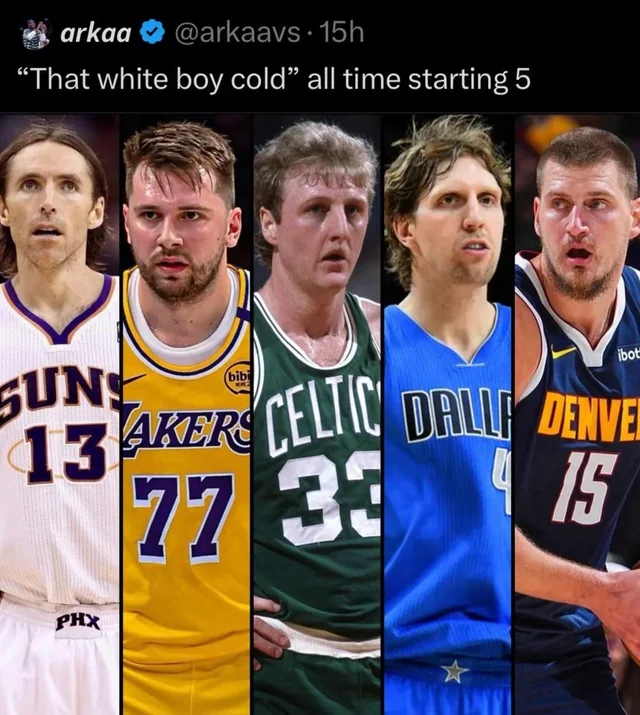 How Many Games Does This Lineup Win in Today’s NBA?