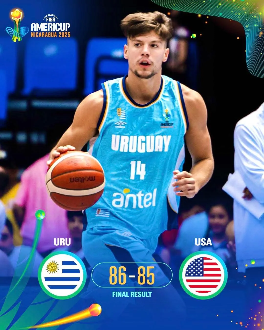 Uruguay Stunningly Beats USA at FIBA AmeriCup — First Win Since 2001