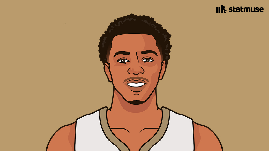 Pelicans Price Out Lakers in Trey Murphy Chase