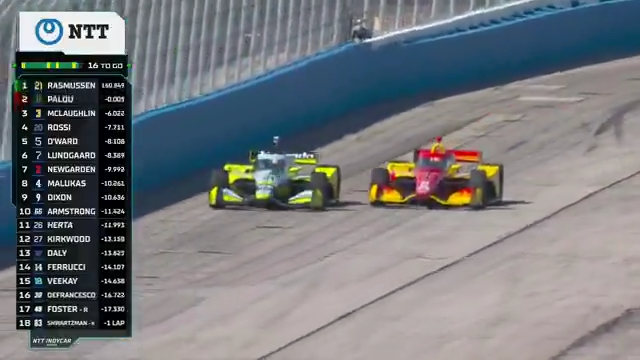 Rasmussen Stuns Palou, Sparks NASCAR Debate