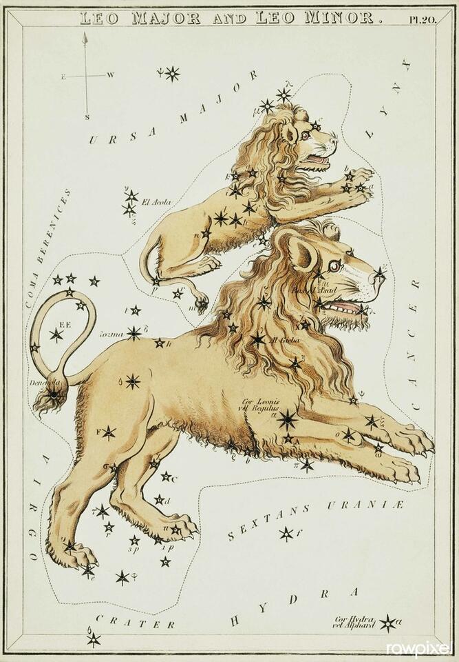August’s Luckiest Zodiac Signs Revealed!