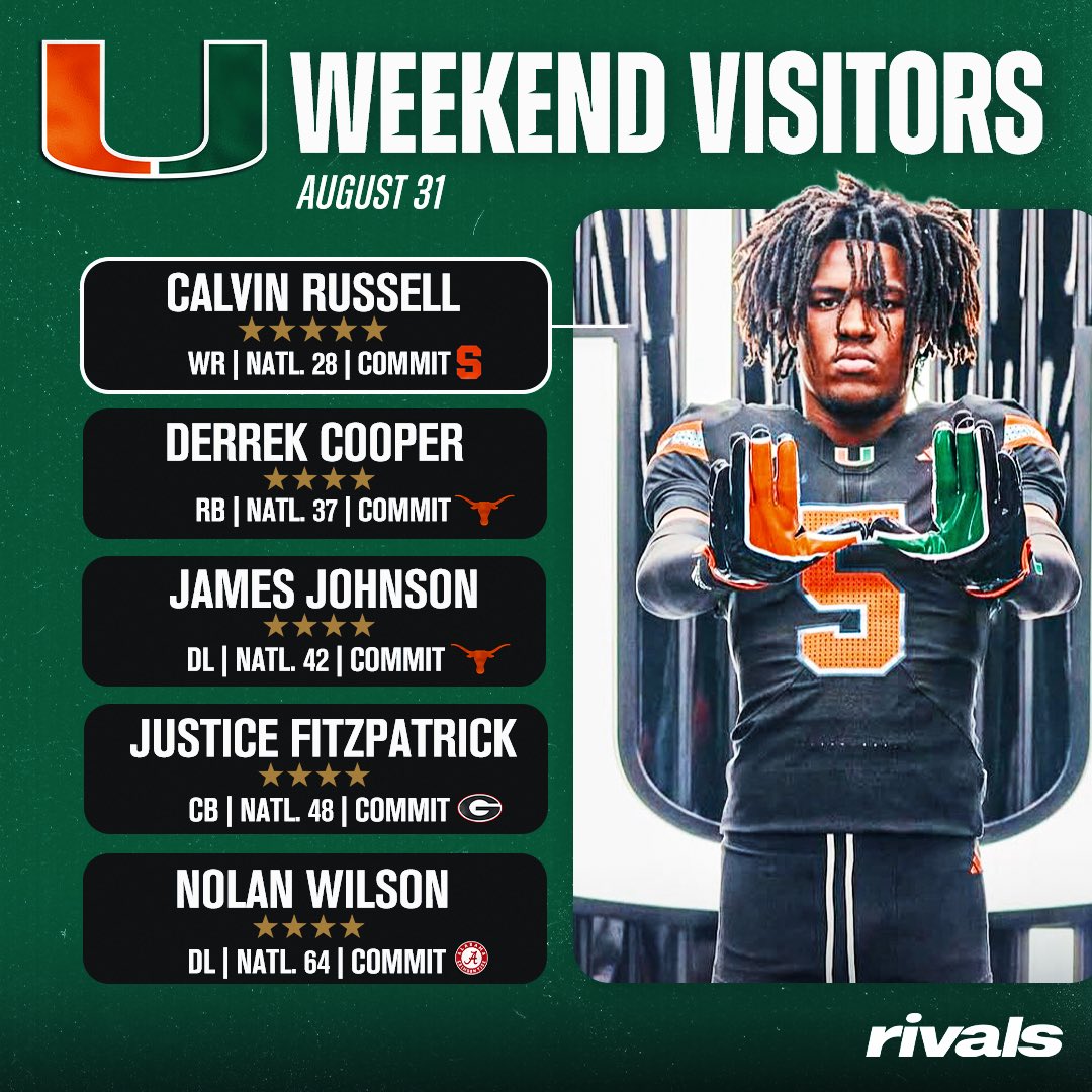 Can UGA Hold Off Another Miami Poach?