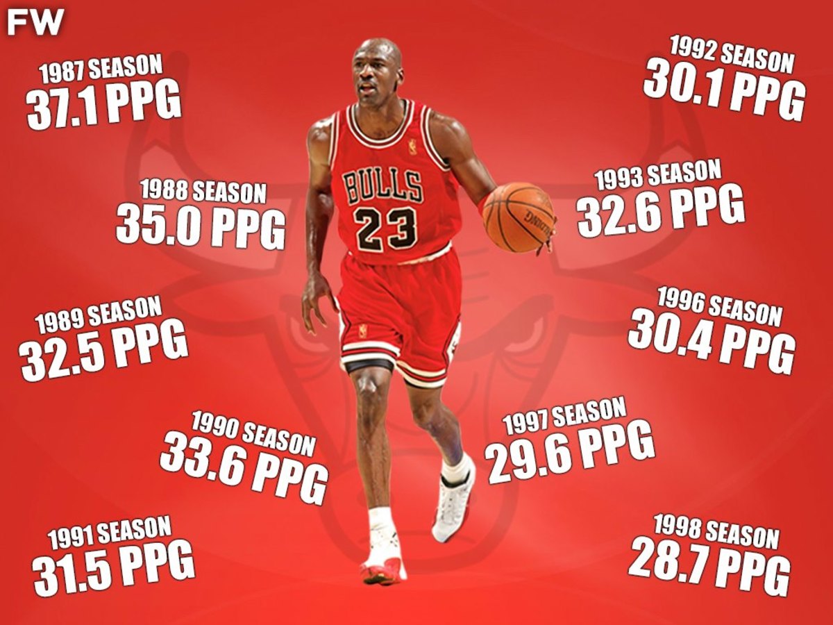 Michael Jordan: The King of 25+ Point Games