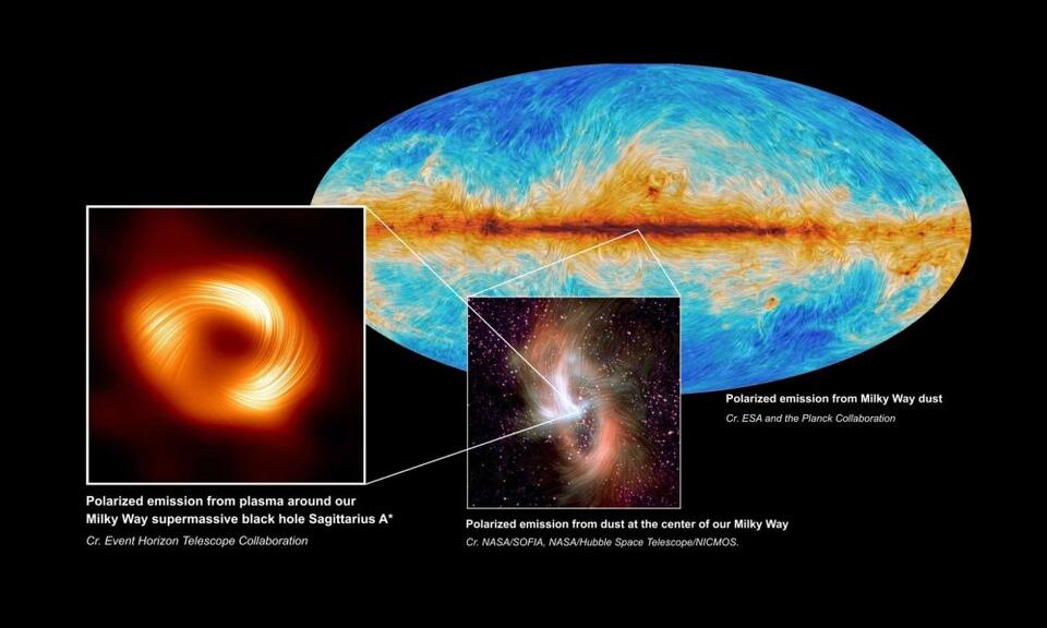 Our Galaxy’s Black Hole Is Staring Us Down