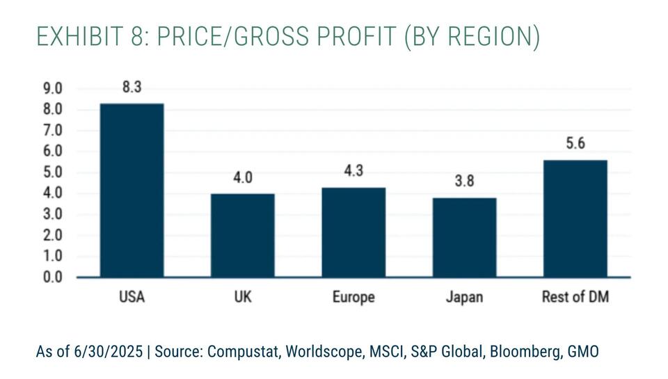 Why I'm Not Chasing AI Stocks Right Now