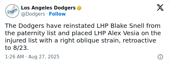 Dodgers vs Padres: Snell Returns, Vesia Out