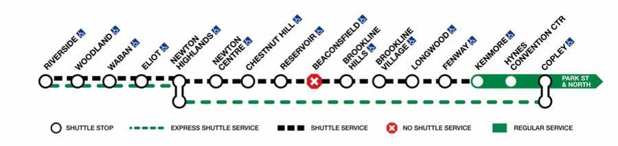 Major MBTA T line closures hit Boston in September