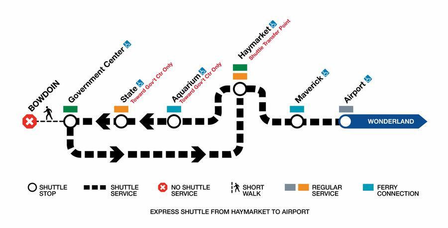 Major MBTA T line closures hit Boston in September