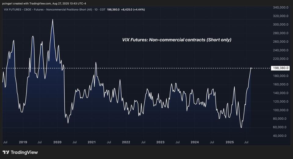 Nvidia Earnings: Will Calm Markets Get Rocked?