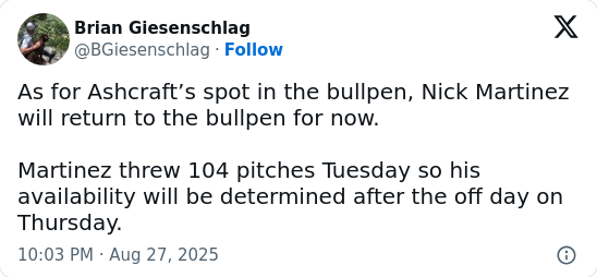 Reds shake up bullpen after Ashcraft injury
