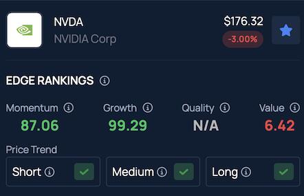Nvidia Earnings: Can ASICs Really Dethrone GPUs?