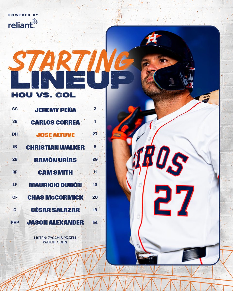 Astros play it safe with Yordan Alvarez