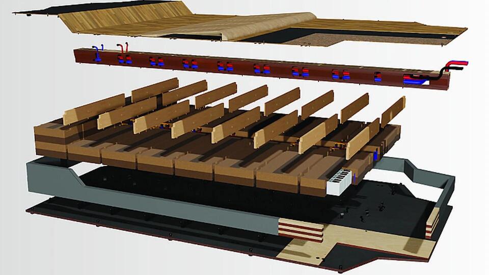 EV batteries with a woodsy twist?!
