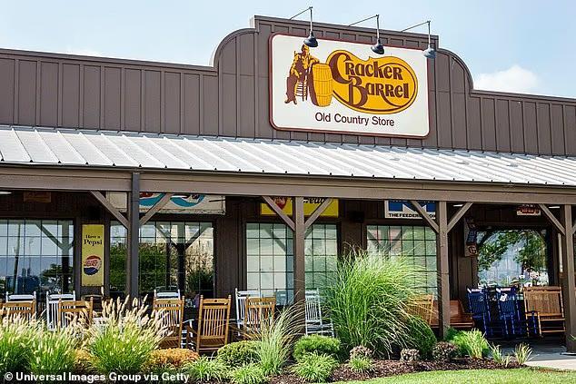 Cracker Barrel’s Logo Drama: Old School Wins