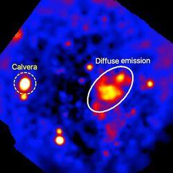 Galactic Oddballs: Pulsar & Supernova Out of Bounds