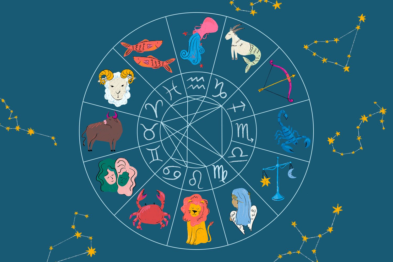 Who is the biggest overthinker in the zodiac?