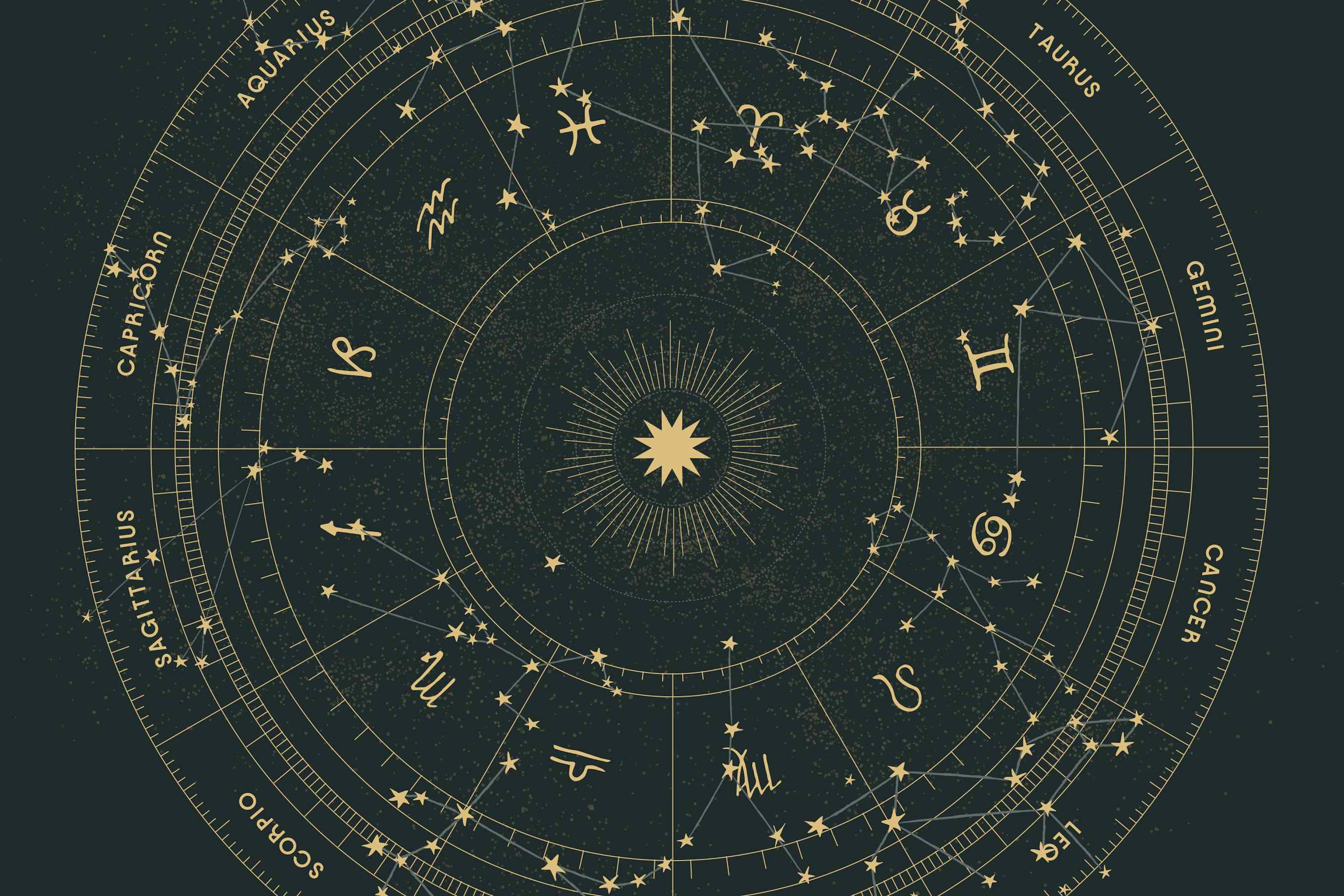 Which zodiac sign makes the best “hype friend”?