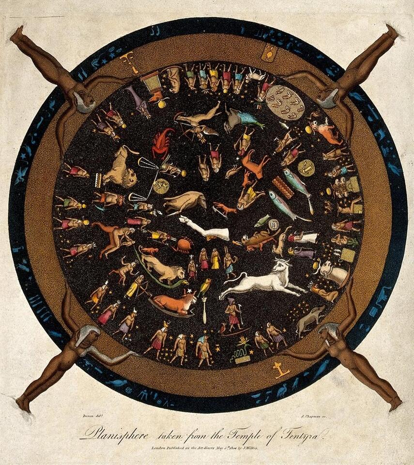 Egyptian Zodiac Warnings: Is Your Sign at Risk?