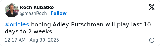 Rutschman’s Orioles future: What’s next?