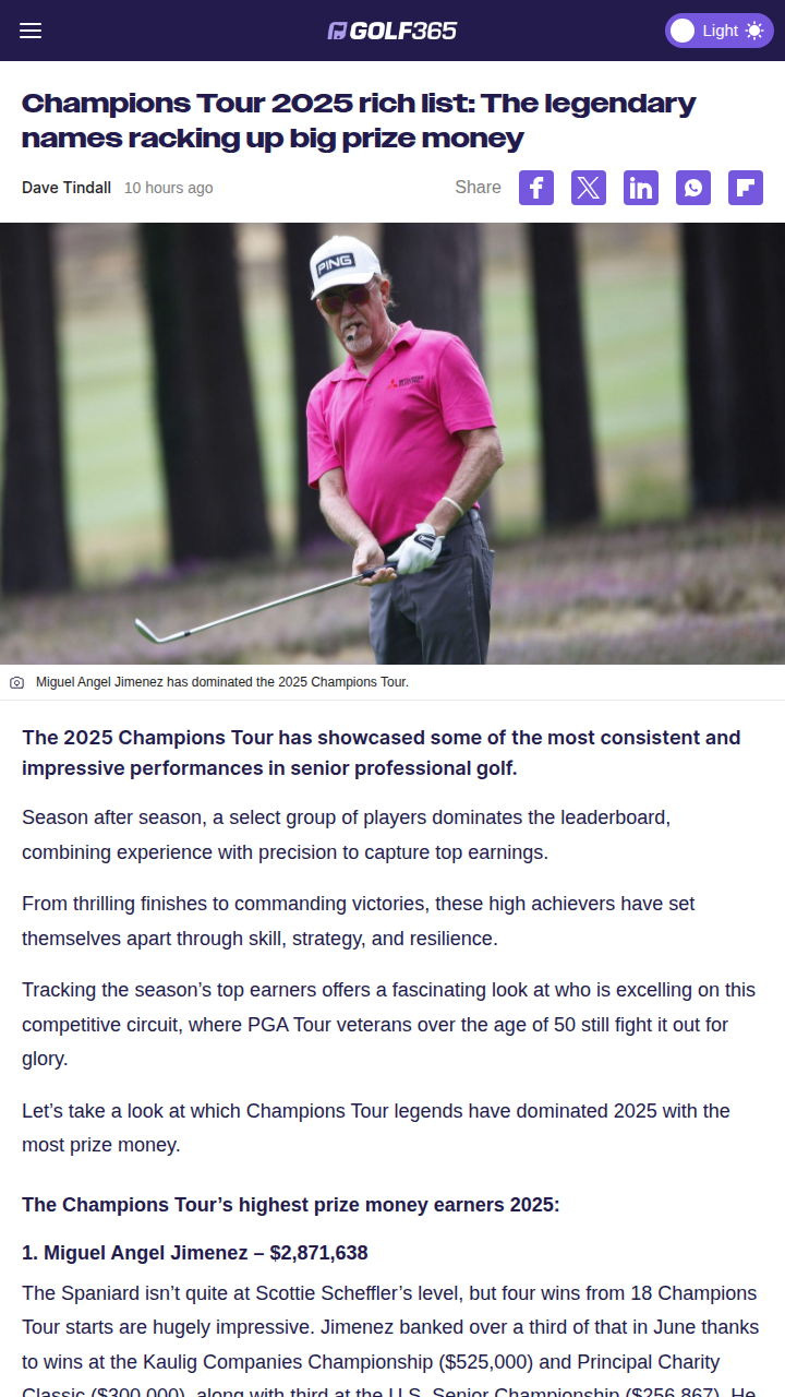 Jimenez’s Hot Streak Shakes Up Champions Tour