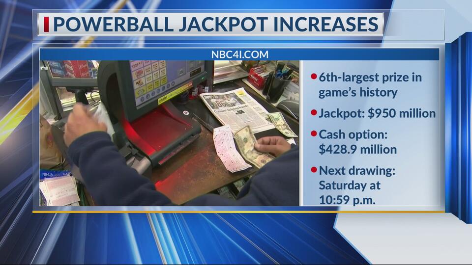 Akron’s $2M Powerball win: Who’s next?