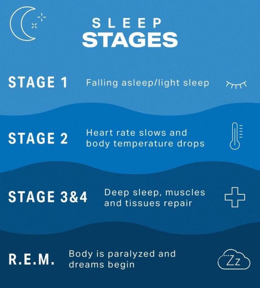 The Sleep Hack Hiding in Your Kitchen