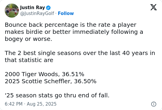 Scheffler’s 2025: Dominance in Every Stat