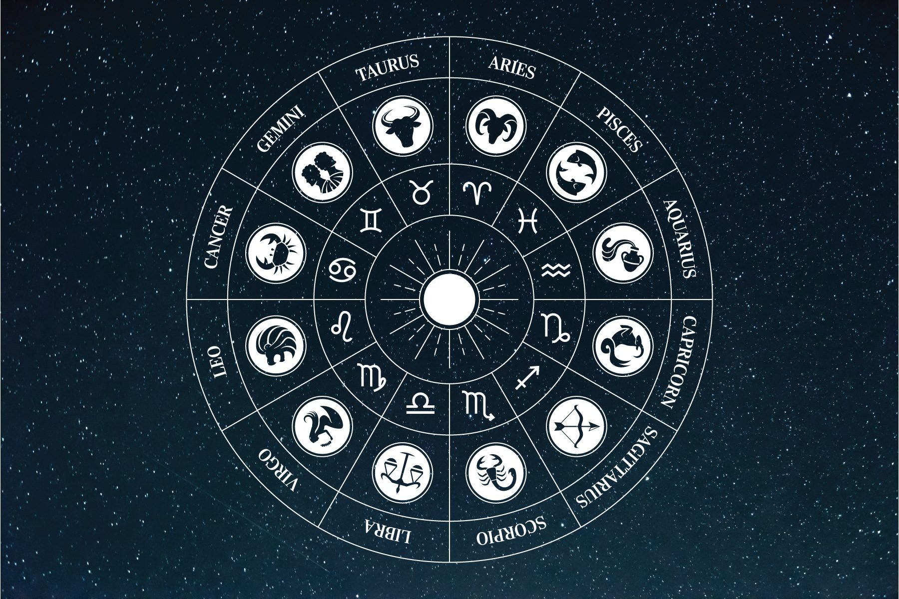 Which zodiac sign is most likely to “disappear” after a party?