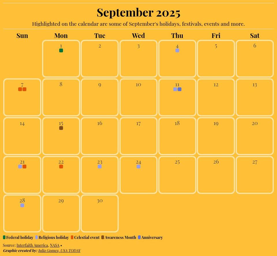 September 2025: Labor Day, Fall Vibes & More!