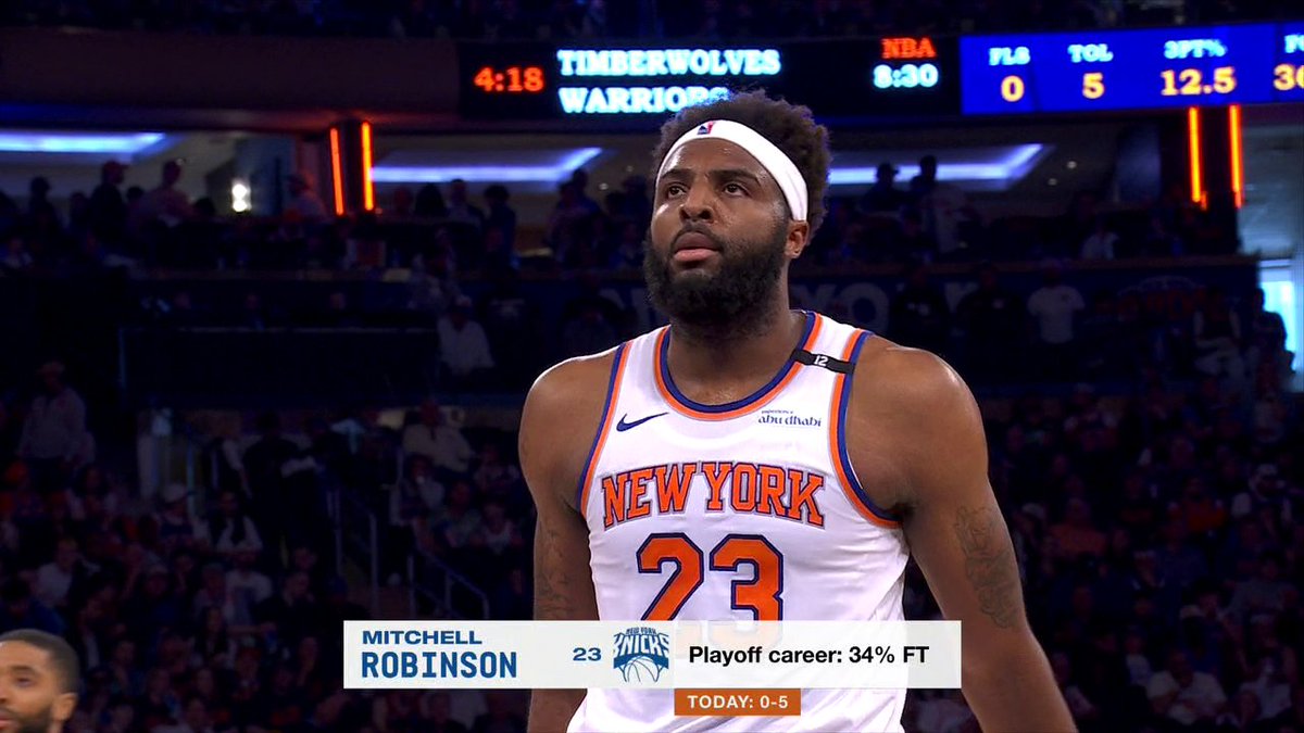 Knicks eye smart deal for Mitchell Robinson