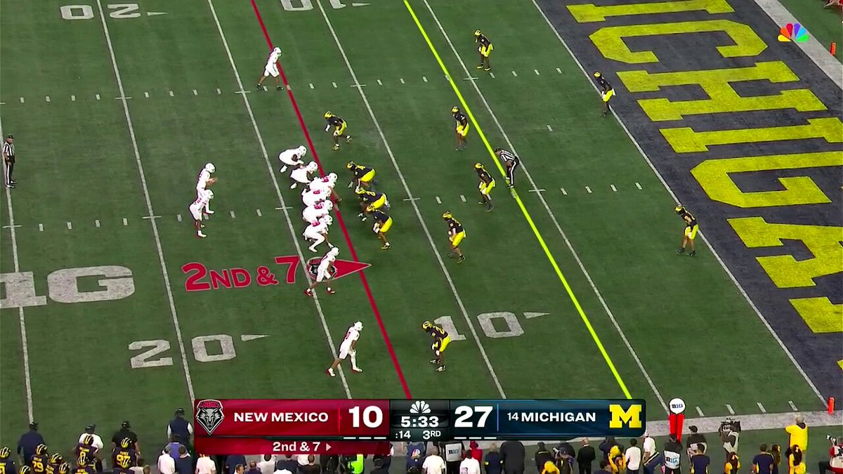 Michigan football showdown: When trash talk backfires