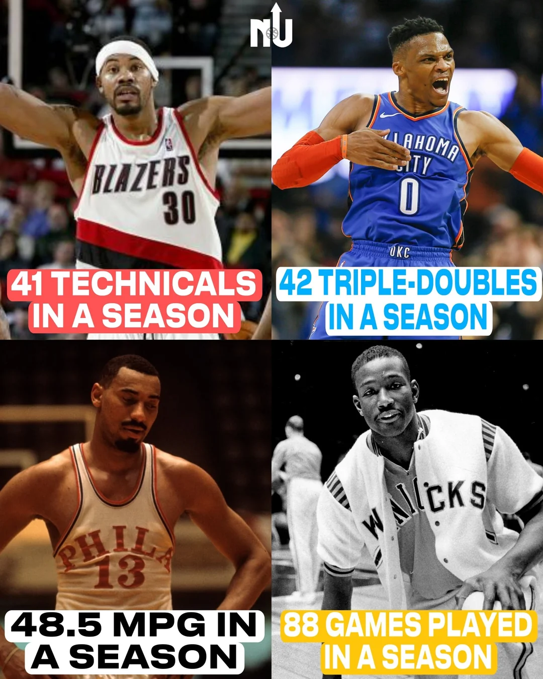 Which of These Records Will Never Be Broken?