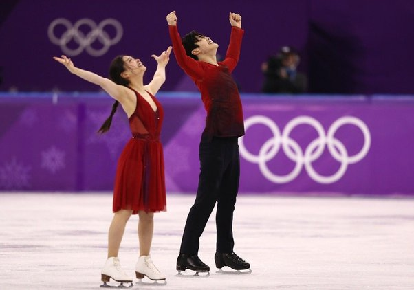 Found the World's Most In-Sync Brother and Sister