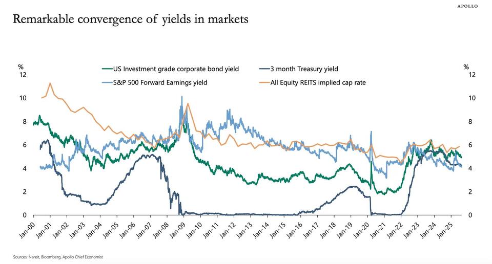 September Stock Slump? Here’s How to Play It
