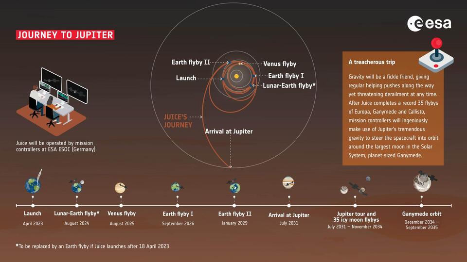 Ancient Interstellar Comet Zooms By!