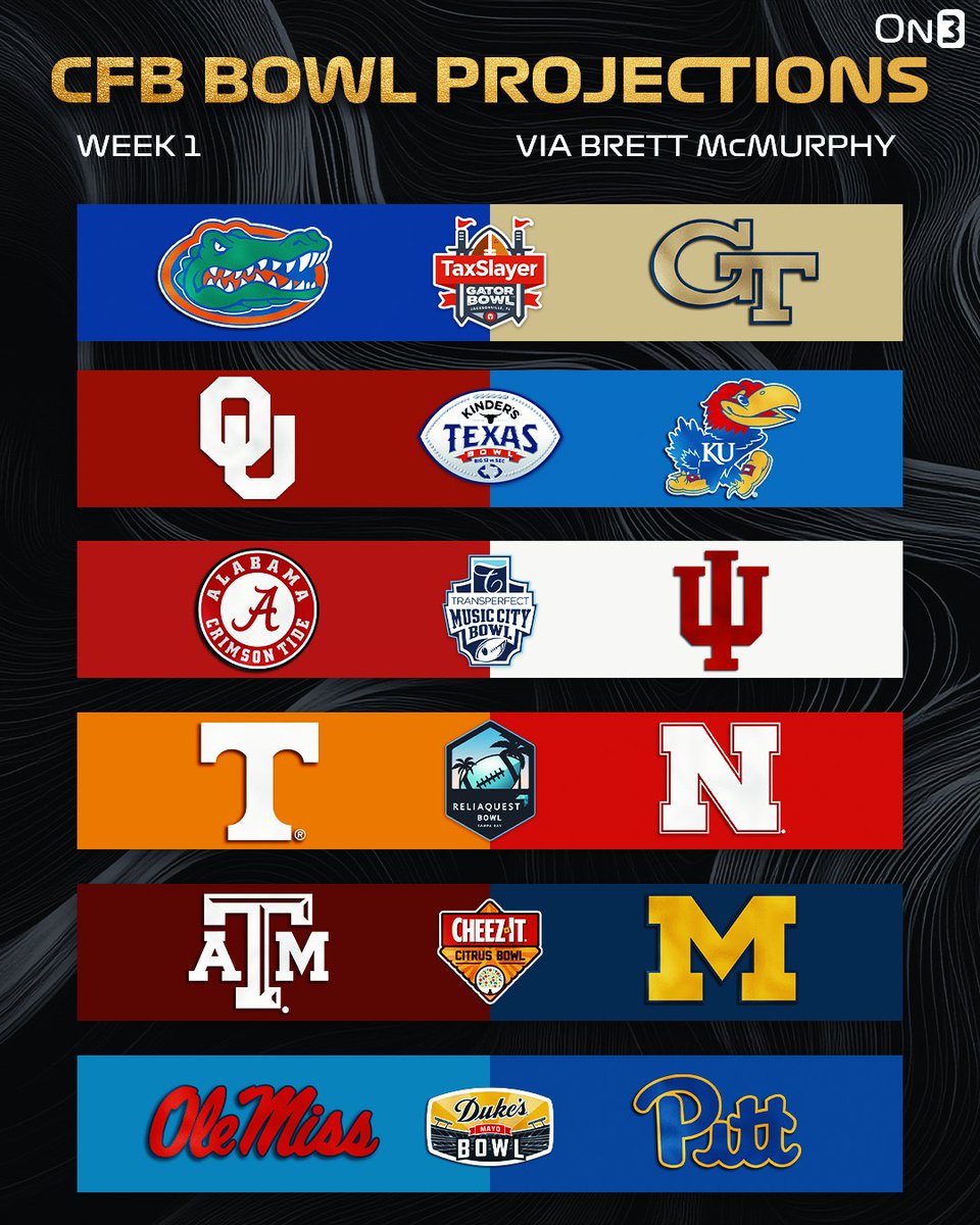 Indiana football eyes Music City Bowl showdown