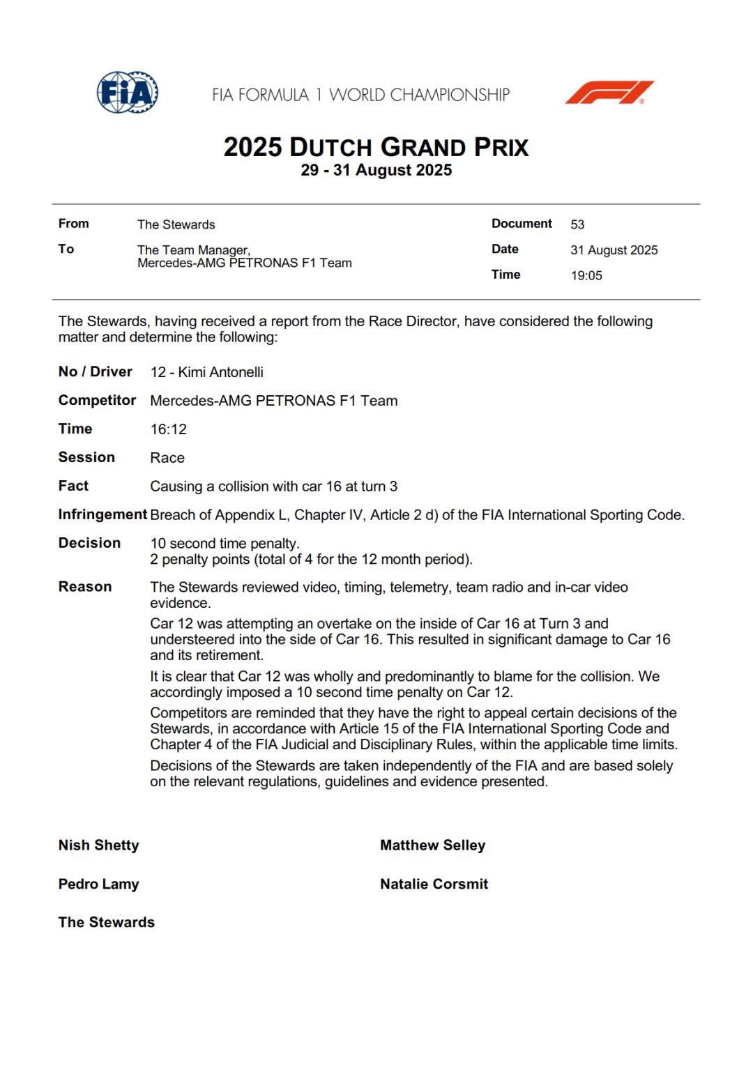 Stewards must’ve had overtime pay today at Zandvoort. 😂