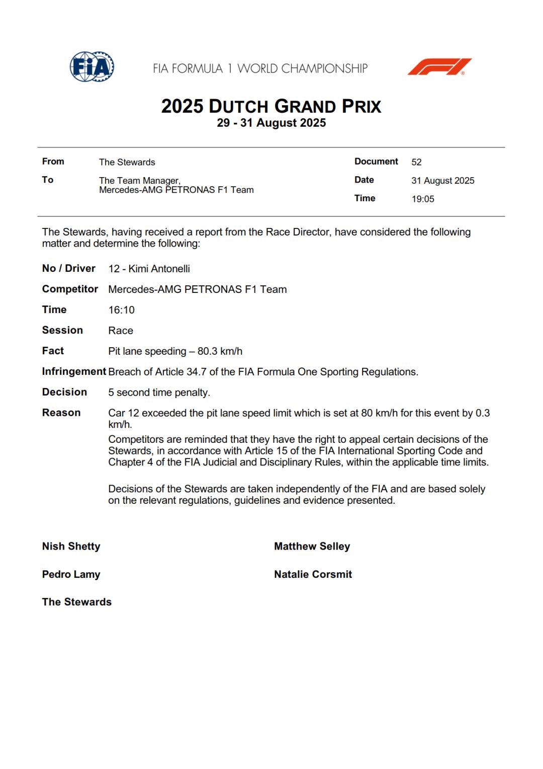 Stewards must’ve had overtime pay today at Zandvoort. 😂