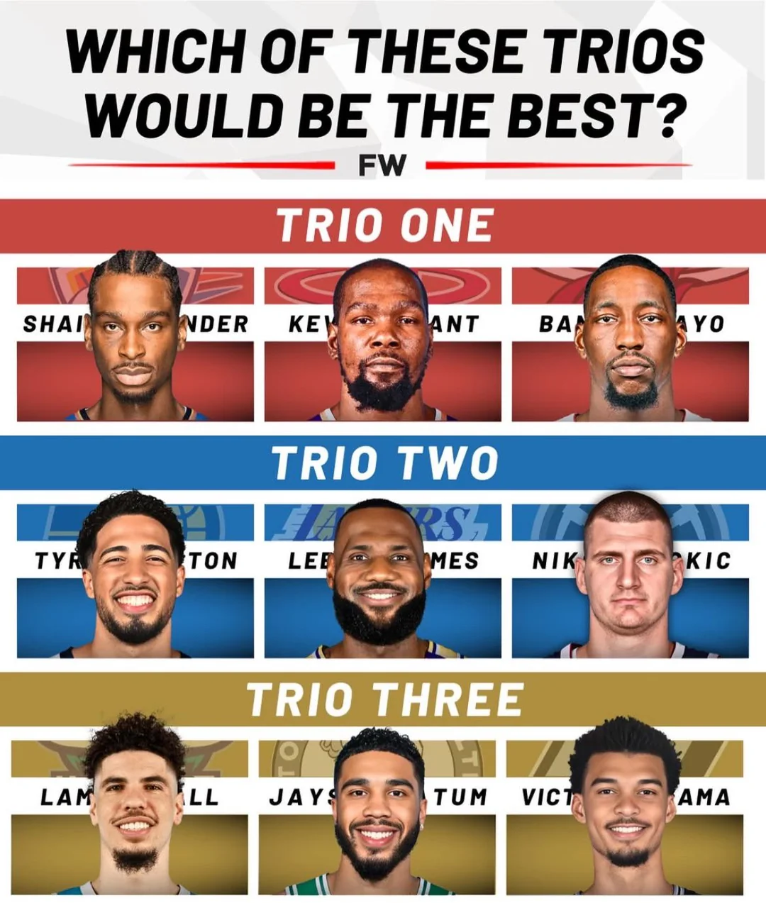 Which Trio Would Be the Best?