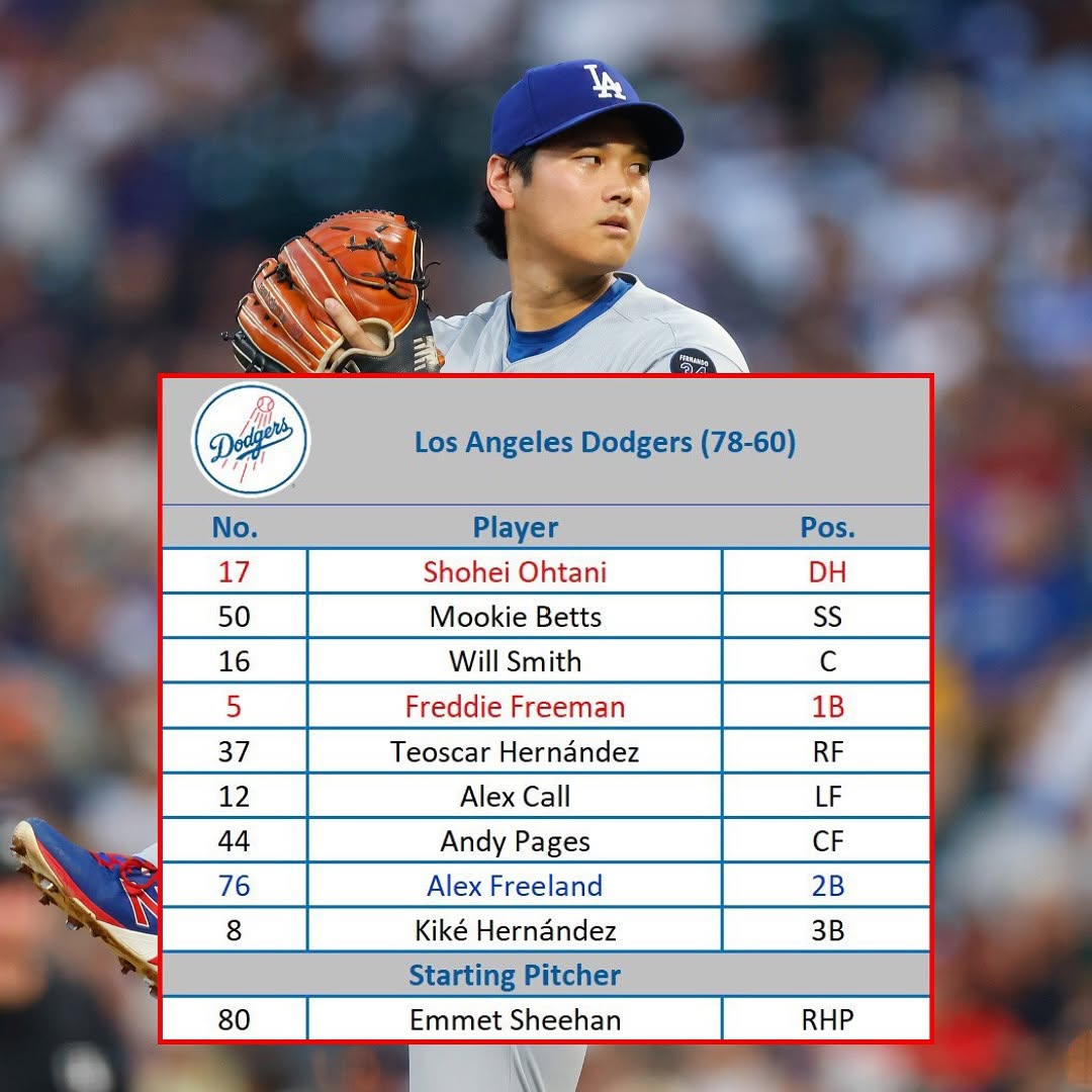 Dodgers shake up: Ohtani out, Sheehan in vs Pirates