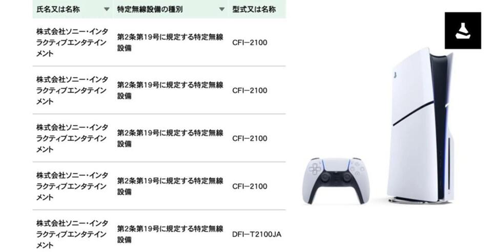 Is Sony’s New PS5 a Step Backward?