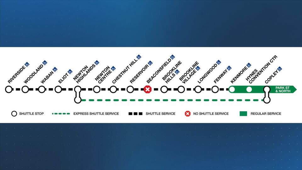 Green Line D Branch closed: What to expect